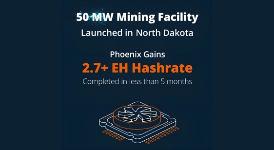 Phoenix Group Energizes 50MW Facility in North Dakota, USA, Adding Over 2.7 EH to Global Hashrate